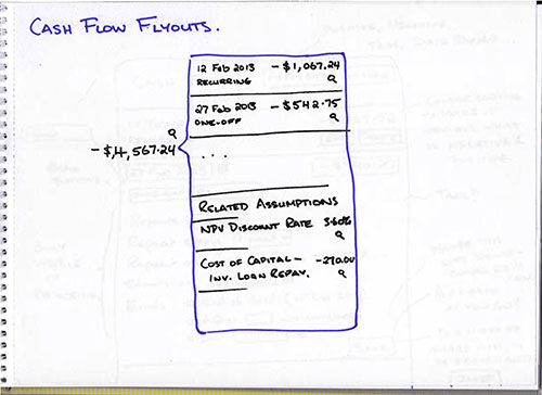 Cashflow Flyouts Wireframe