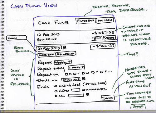 Cashflows View Wireframe